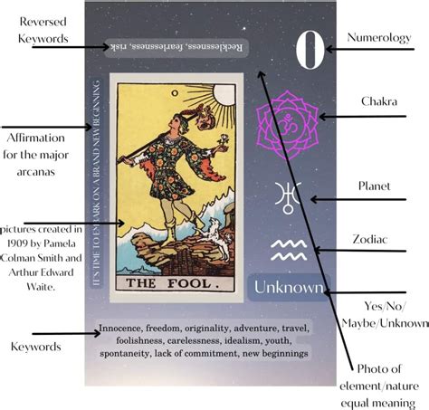 The Witchy Cauldron Tarot: A Tool for Manifestation and Spellwork